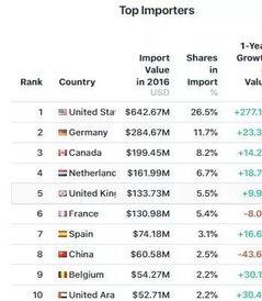 全国吃瓜网址,揭秘网络热点背后的真相与趣味